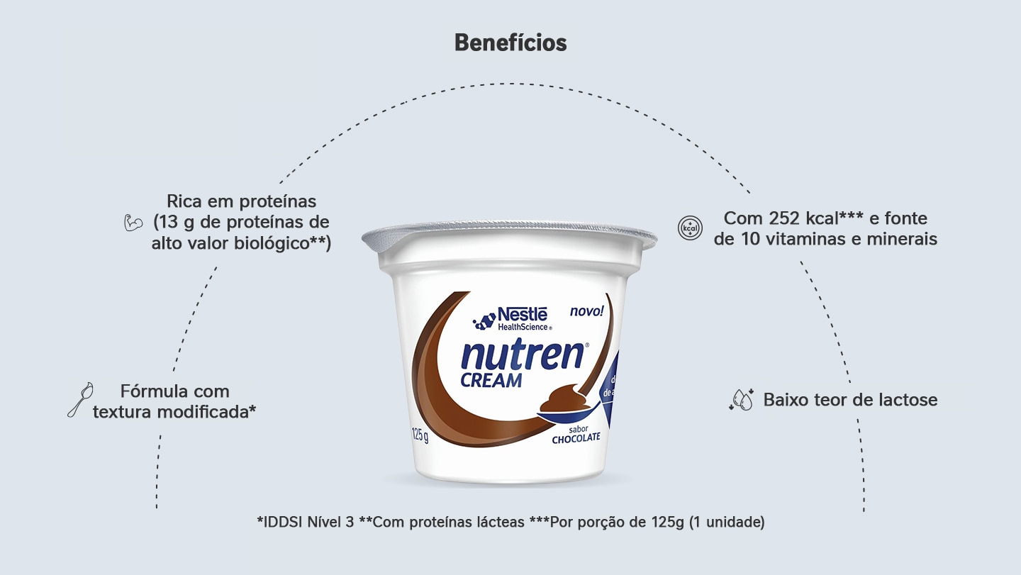 Bebida Láctea Nutren Protein 15g de proteínas Chocolate 24x260ml