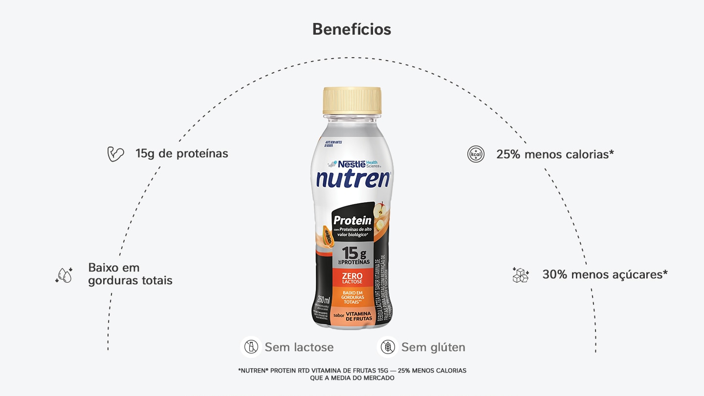 Bebida Láctea Nutren Protein 15g de proteínas Chocolate 24x260ml