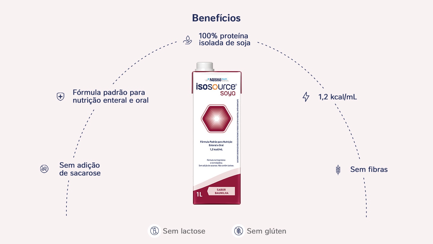 Nutrição Enteral e Oral Isosource Soya Baunilha 1L
