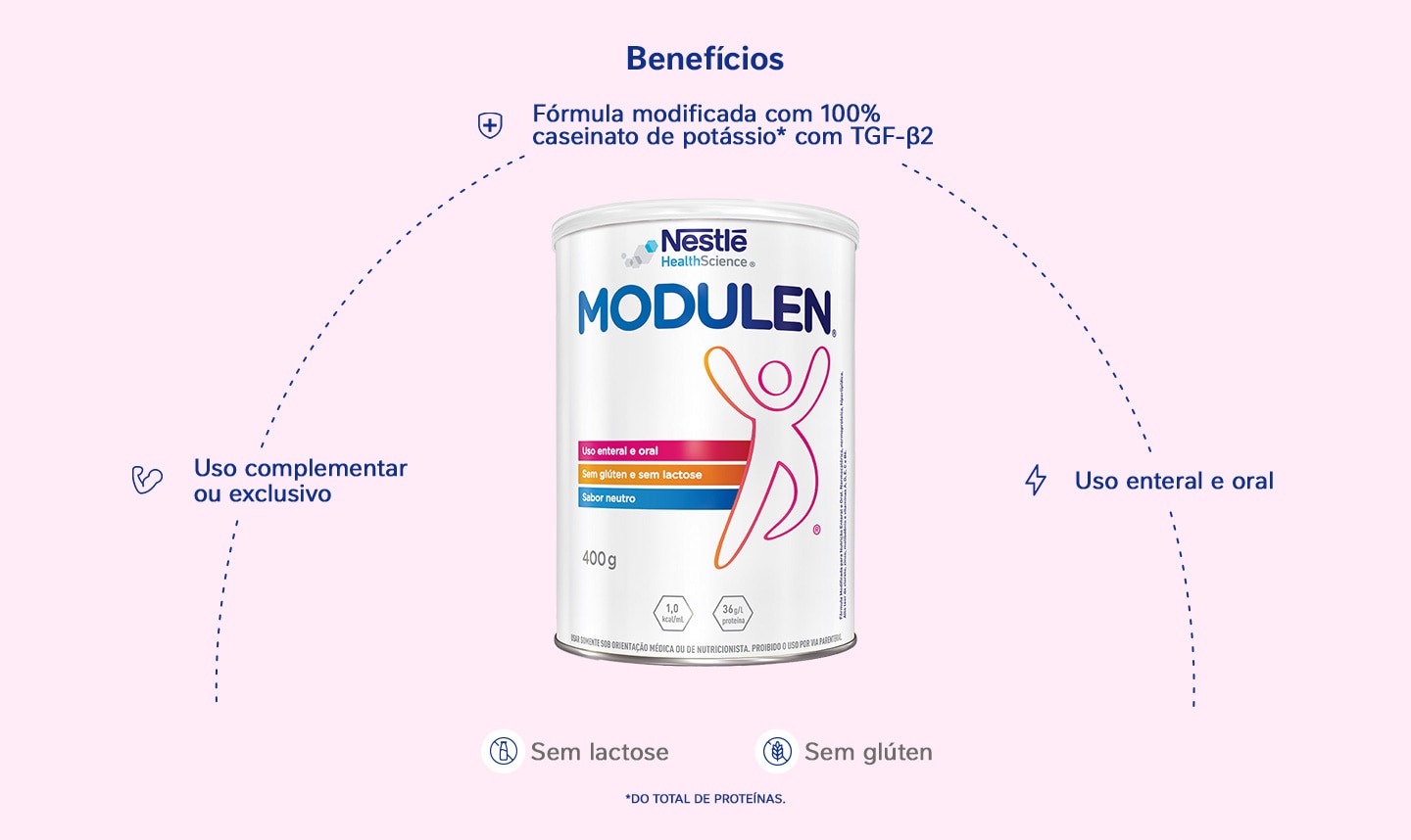 Combo Nutren Protein 15g Chocolate - 10 Unidades  -Nestlé Nutrição até Você Combo Nutren Protein 15g Chocolate - 10 Unidades
