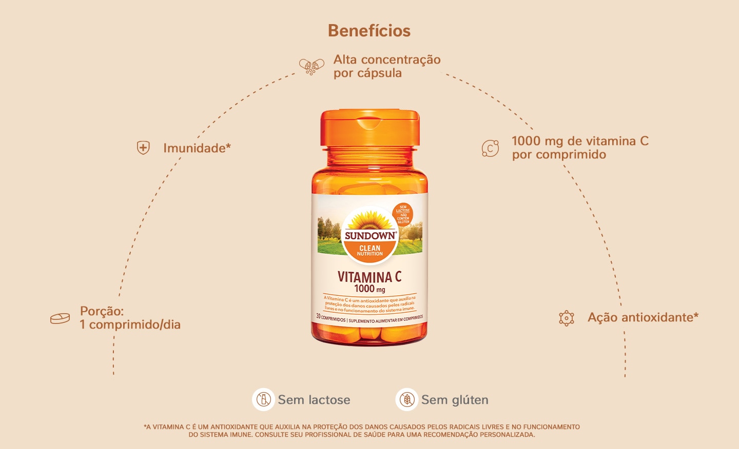 Suplemento Alimentar Sundown Vitamina C 1000mg 30 Comprimidos