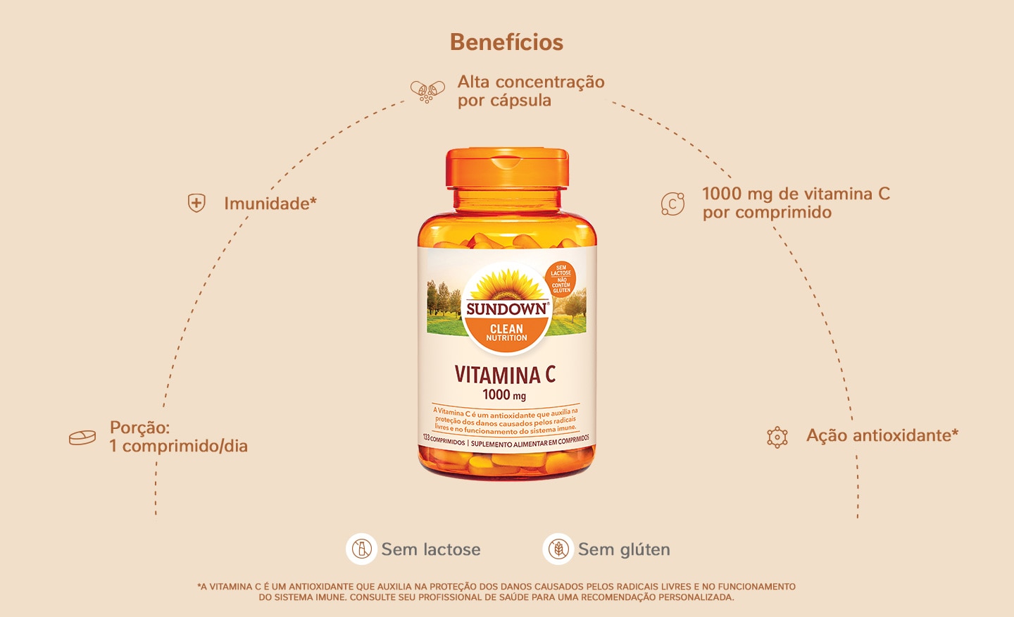 Suplemento Alimentar Sundown Vitamina C 1.000mg 133 Comprimidos