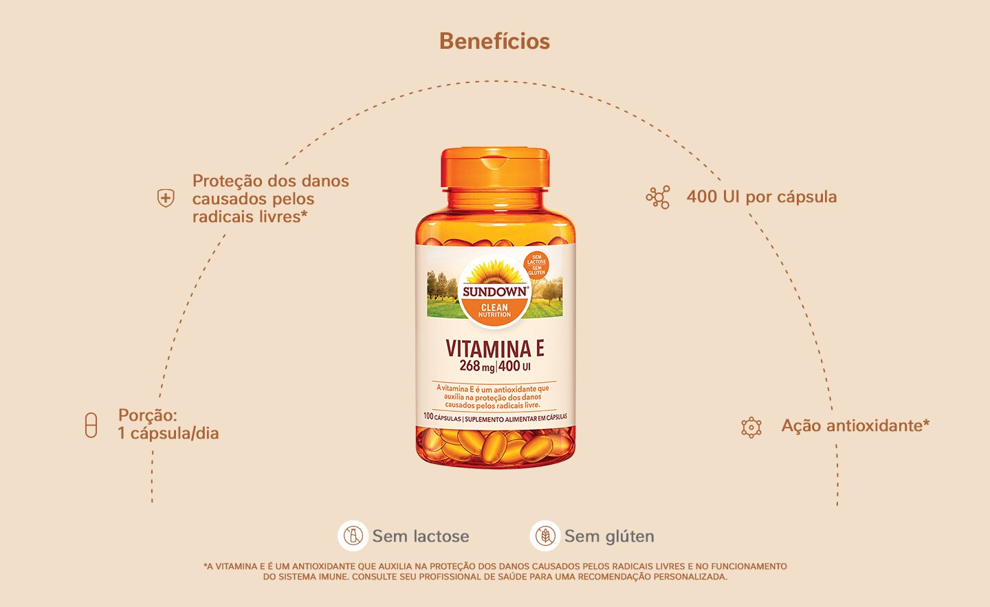 Suplemento Alimentar Sundown Vitamina E 400UI 100 Cápsulas