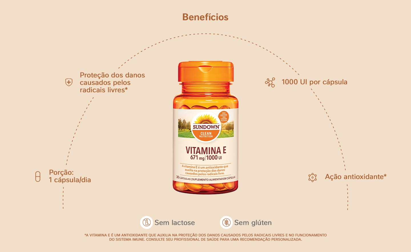 Suplemento Alimentar Sundown Vitamina E 1.000UI 30 Cápsulas