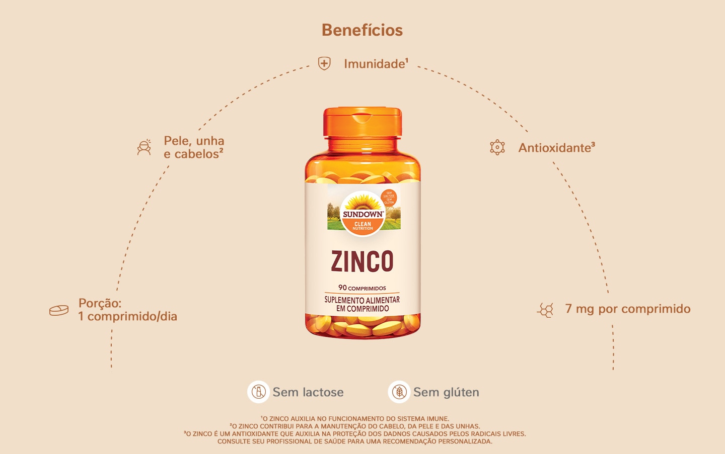 Suplemento Alimentar Sundown Zinco 7mg 90 Comprimidos