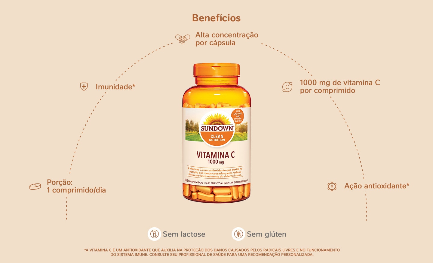 Suplemento Alimentar Sundown Vitamina C 1.000mg 180 Comprimidos