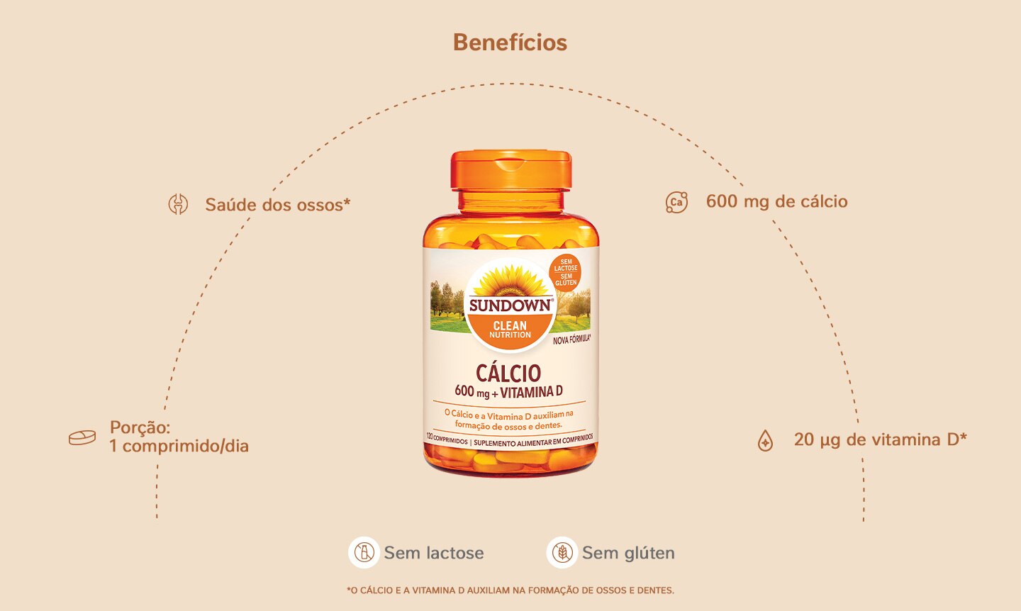 Suplemento Alimentar Sundown Cálcio 600mg + Vitamina D 120 Comprimidos