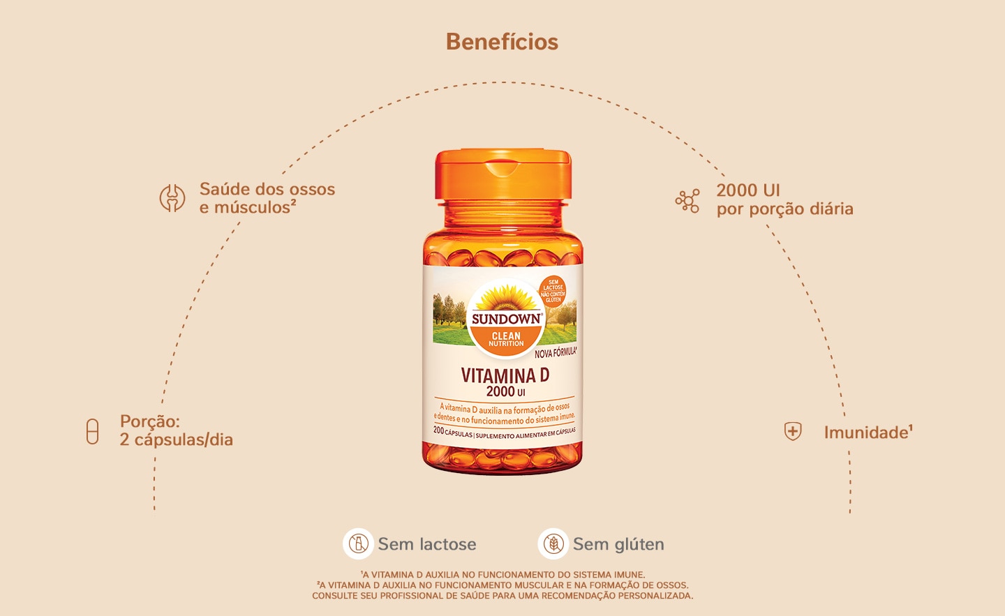 Suplemento Alimentar Sundown Vitamina D 2.000 UI 200 Cápsulas