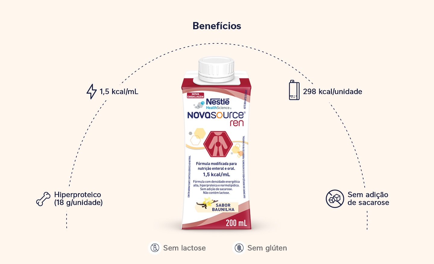 Bebida Láctea Nutren Protein 15g de proteínas Chocolate 24x260ml
