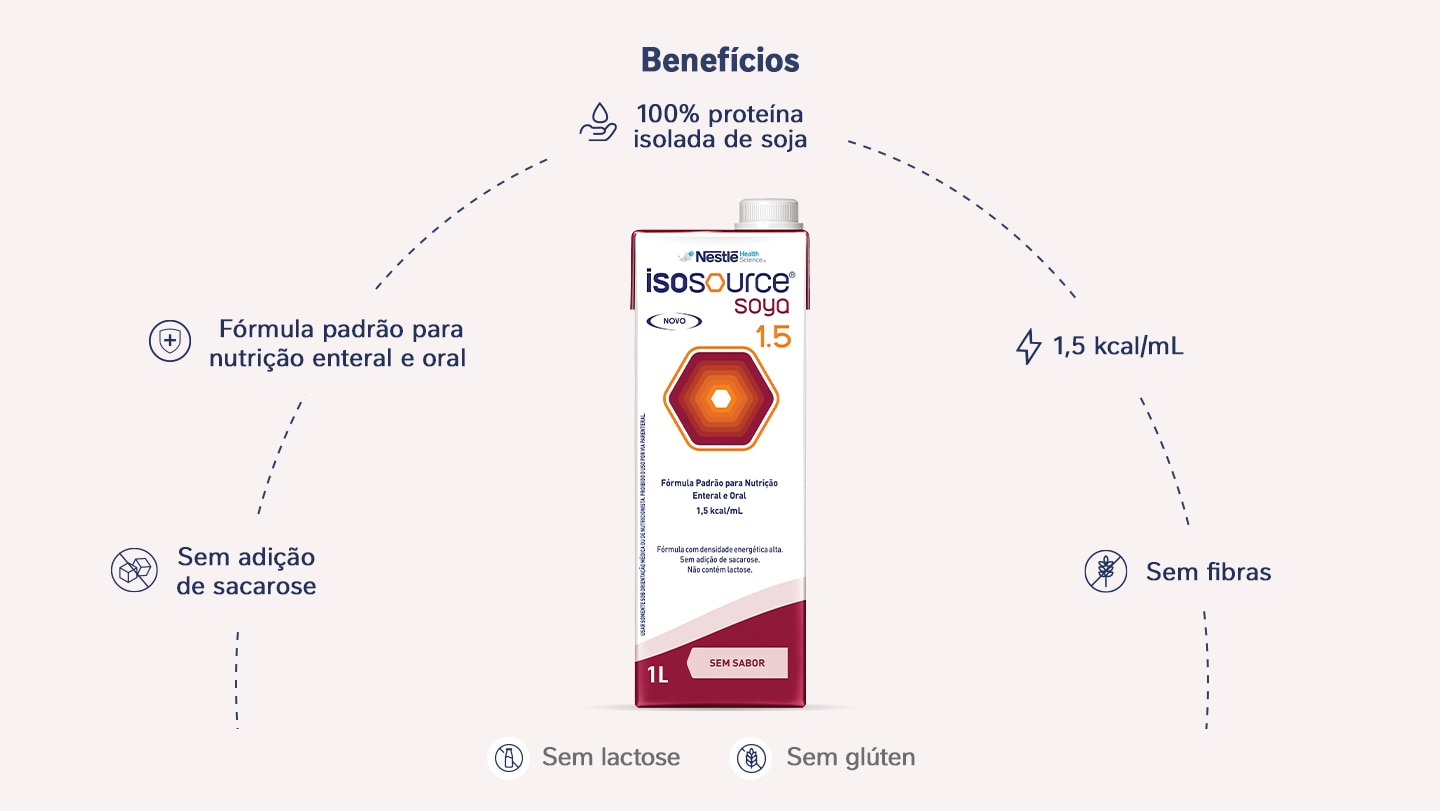 Nutrição Enteral e Oral Isosource Soya Baunilha 1L