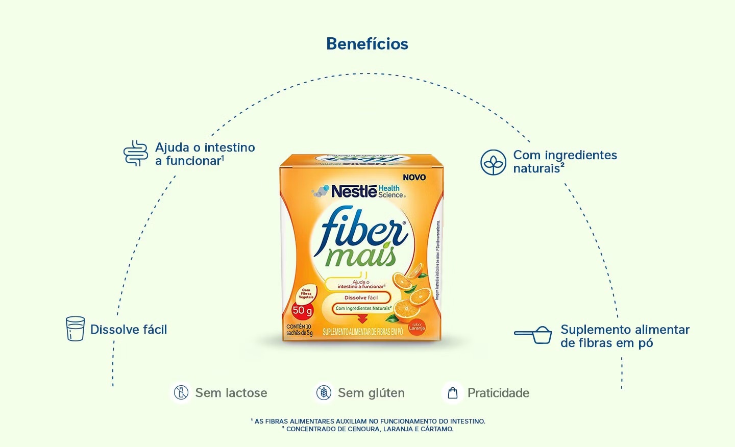Bebida Láctea Nutren Protein 15g de proteínas Chocolate 24x260ml