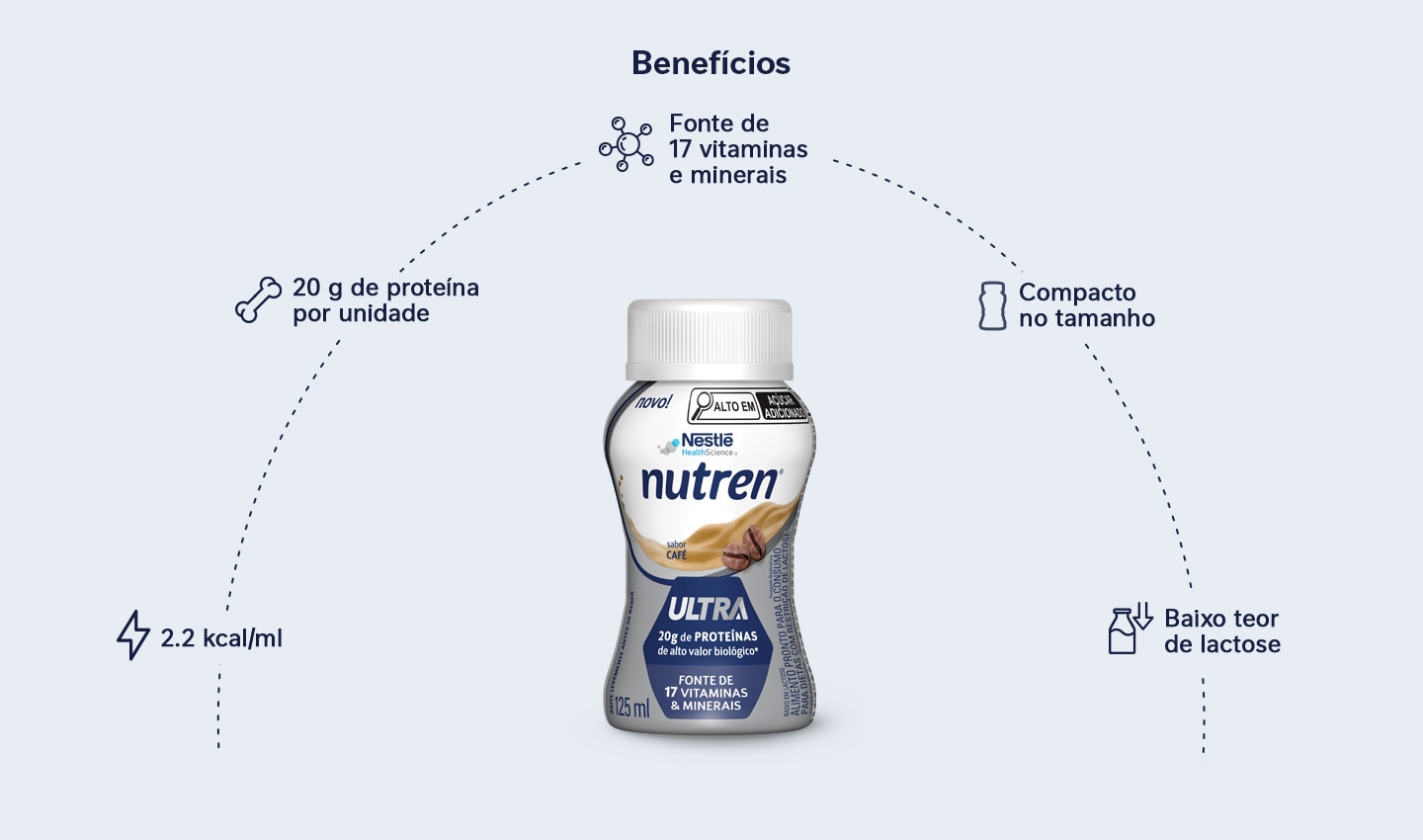 Suplemento Alimentar Nutren Ultra Baunilha 125mL
