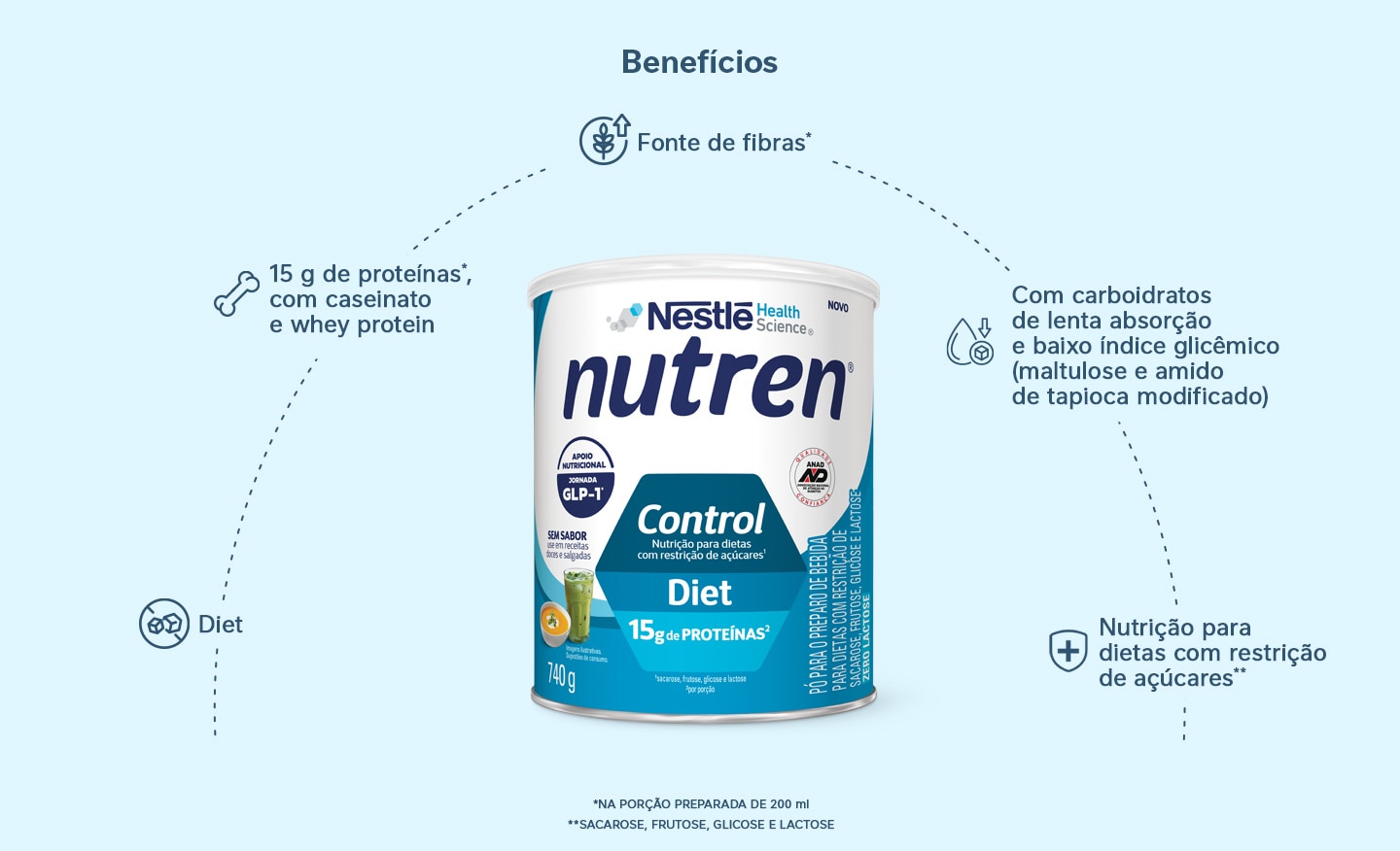 - Nestlé Nutre -