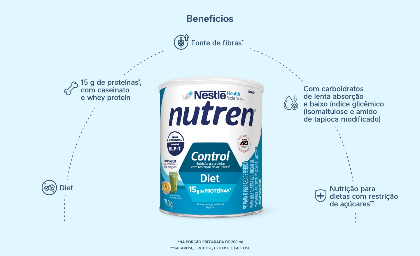 - Nestlé Nutre -