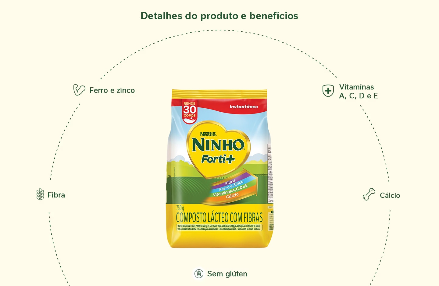 Composto Lácteo NINHO Forti+ Fibras Sachê 750g