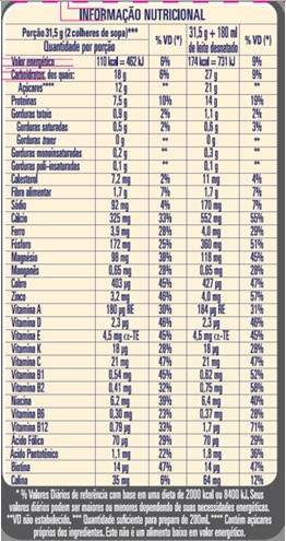 Nutren Active Baunilha Pó Lata 400g - Complemento Alimentar -Nestlé Nutrição até Você Nutren Active Baunilha - Lata 400g