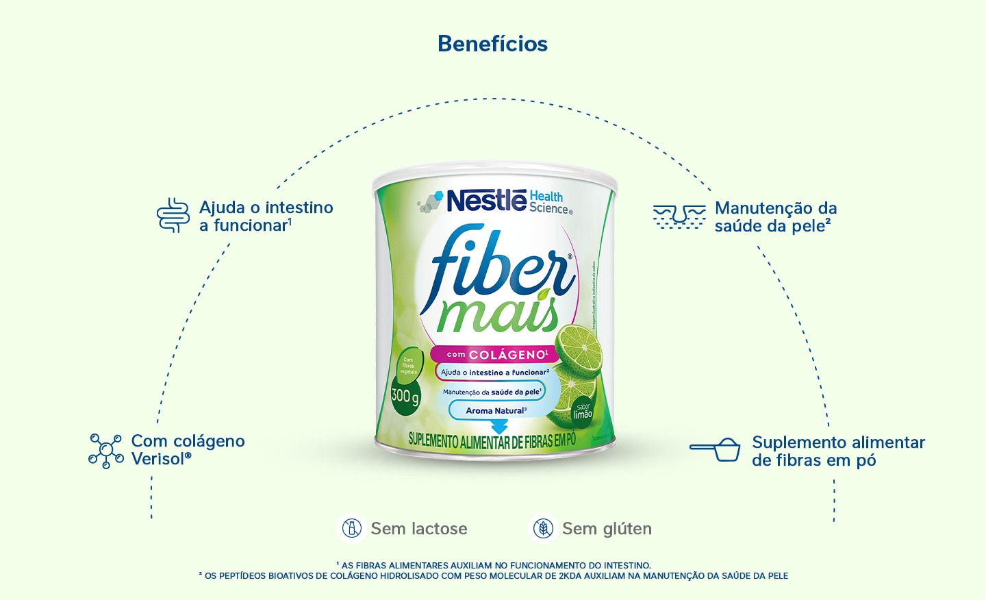 Suplemento Alimentar de fibras FiberMais Colágeno Mix de Fibras Sabor Limão 300g