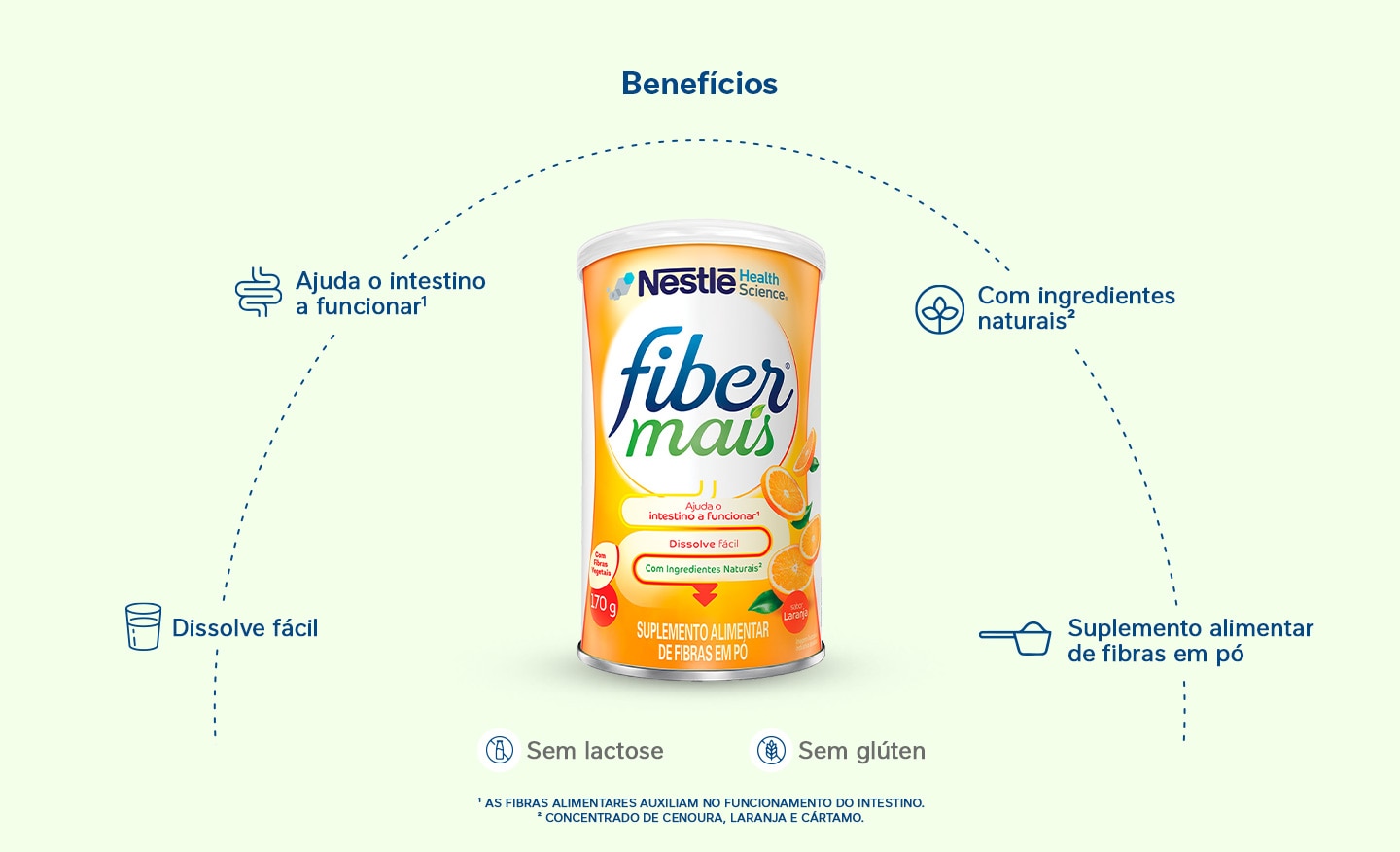 Suplemento Alimentar de fibras FiberMais Laranja 170g