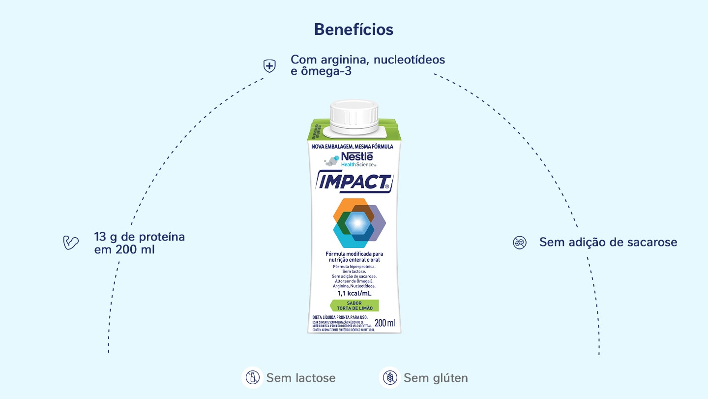 Nutrição Enteral e Oral Impact Torta de Limão 200ml TETRAPACK