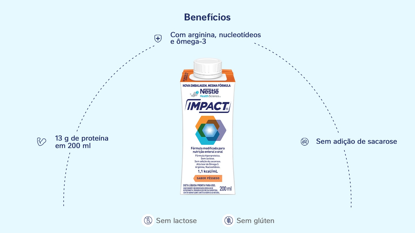Nutrição Enteral e Oral Impact Pêssego 200mL TETRAPACK