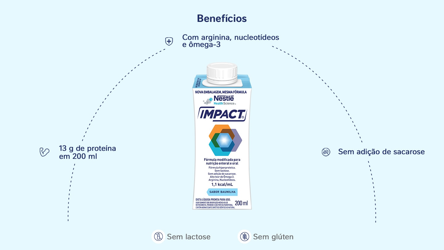 Nutrição Enteral e Oral Impact Baunilha 200mL TETRAPACK