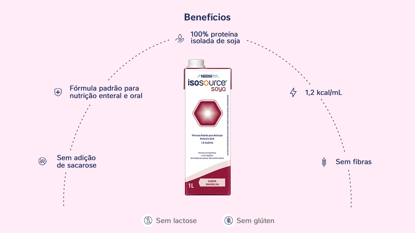 Nutrição Enteral e Oral Isosource Soya Baunilha 1L