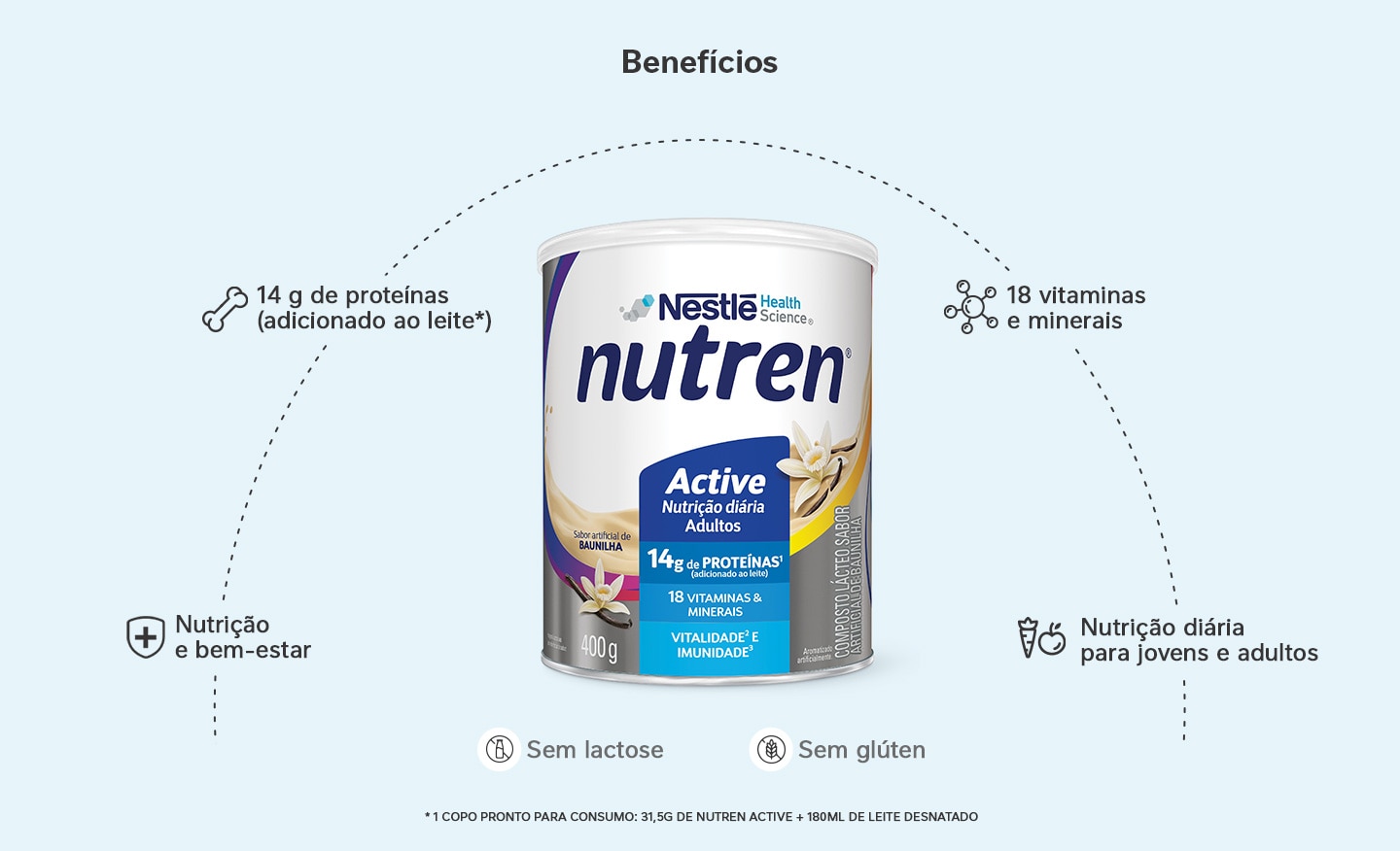 Complemento Alimentar Nutren Active Baunilha 400g