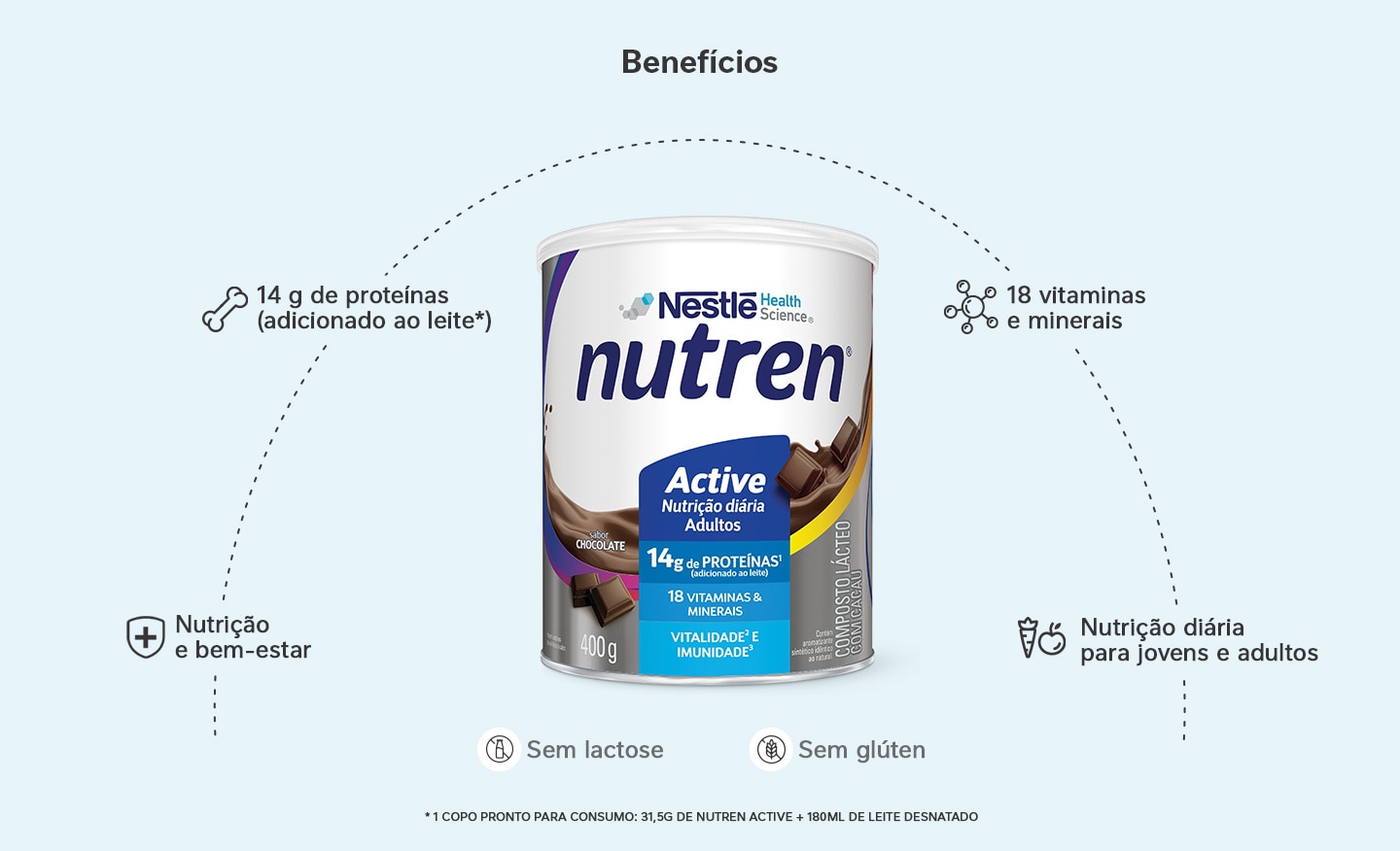 Complemento Alimentar Nutren Active Chocolate 400g