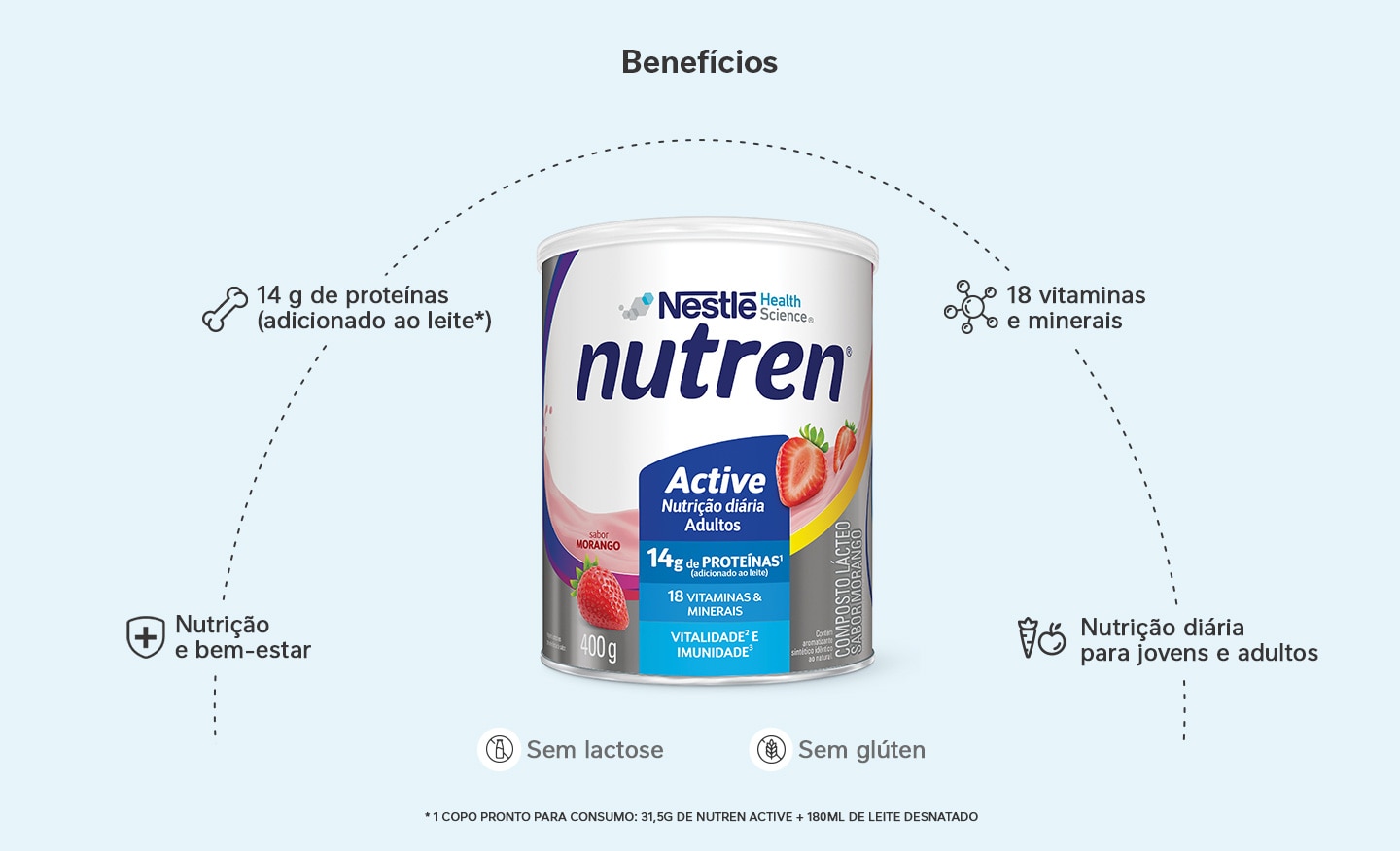 Complemento Alimentar Nutren Active Morango 400g