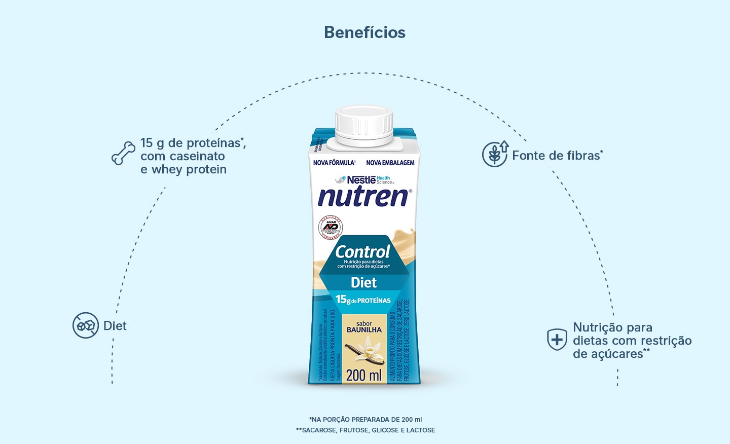 Complemento Alimentar Nutren Control Baunilha 200ml