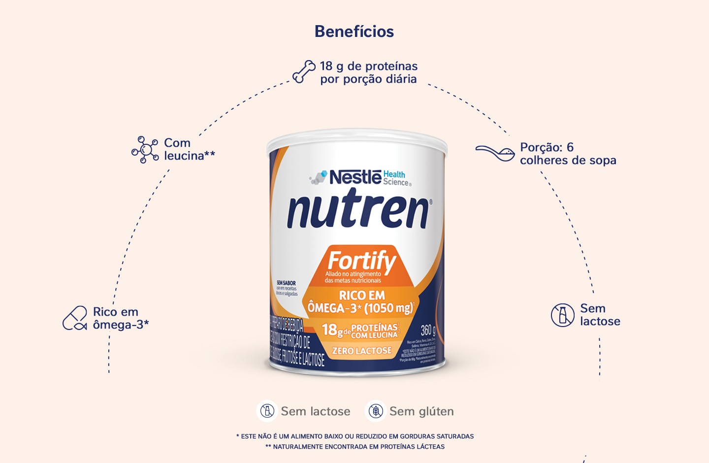 Complemento Alimentar Nutren Fortify Sem Sabor 360g