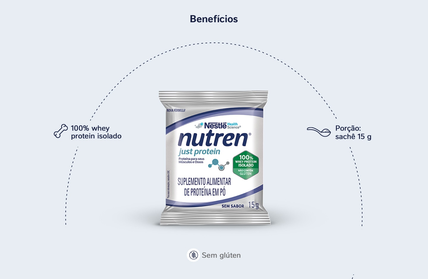 Suplemento Alimentar Nutren Just Protein 15g