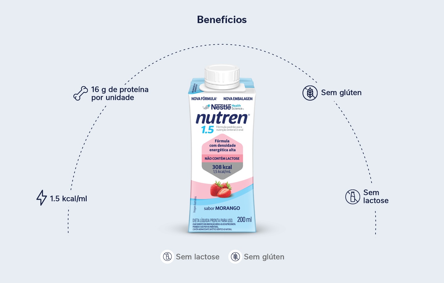 Nutrição Enteral e Oral Nutren 1.5 Morango 200ml