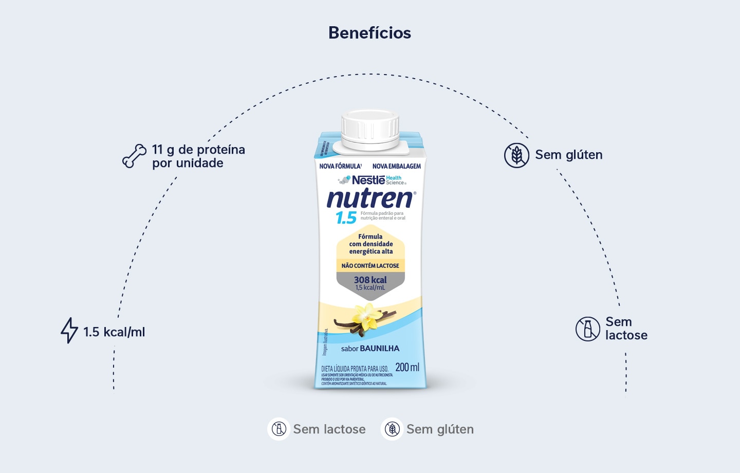 Nutrição Enteral e Oral Nutren 1.5 Baunilha 200ml