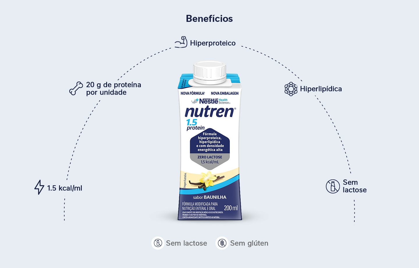 Suplemento Nutricional Nutren 1.5 Protein Baunilha 200mL