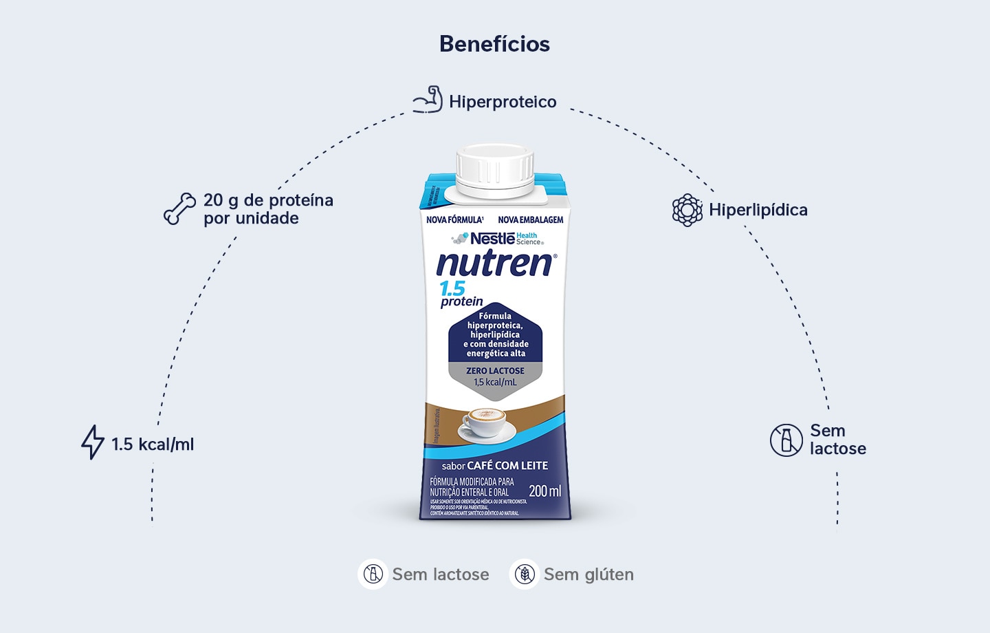 Suplemento Nutricional Nutren 1.5 Protein Café com Leite 200mL
