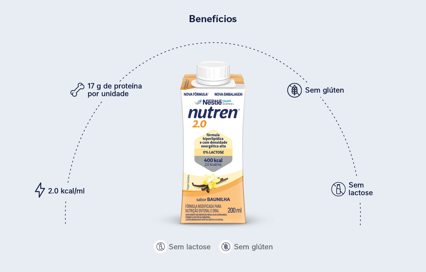 Nutrição Enteral e Oral Nutren 2.0 Baunilha 200mL