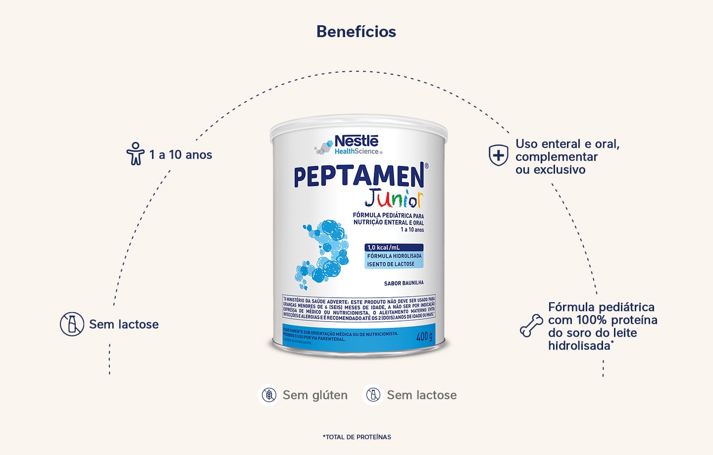 Nutrição Enteral e Oral Peptamen Junior Baunilha 400g