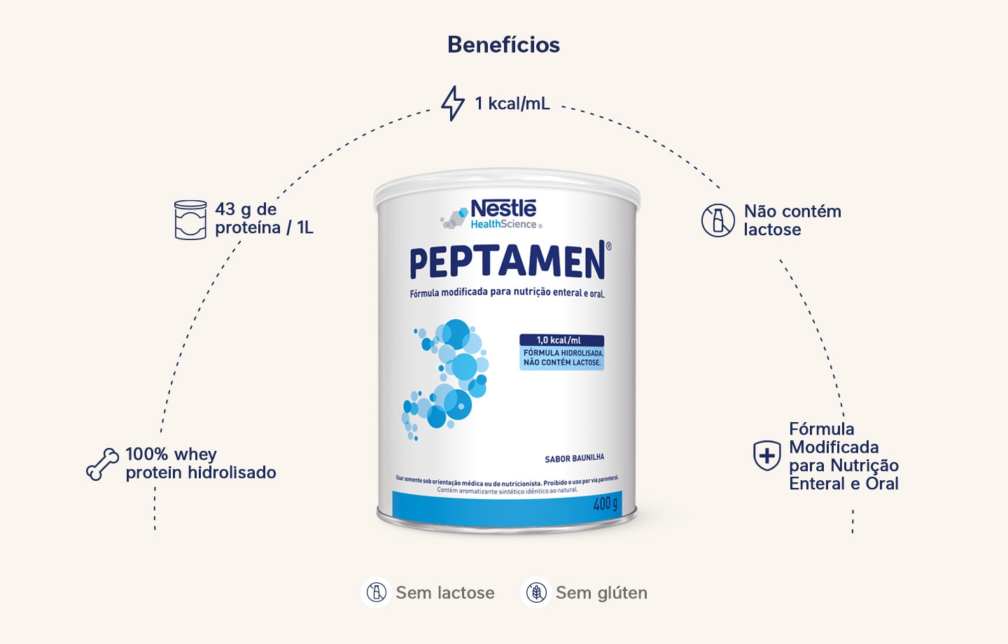 Nutrição Enteral e Oral Peptamen Baunilha 400g