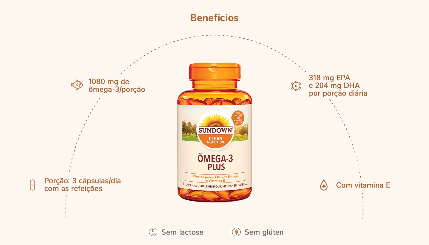 Suplemento Alimentar Sundown Ômega 3 Plus 60 Cápsulas