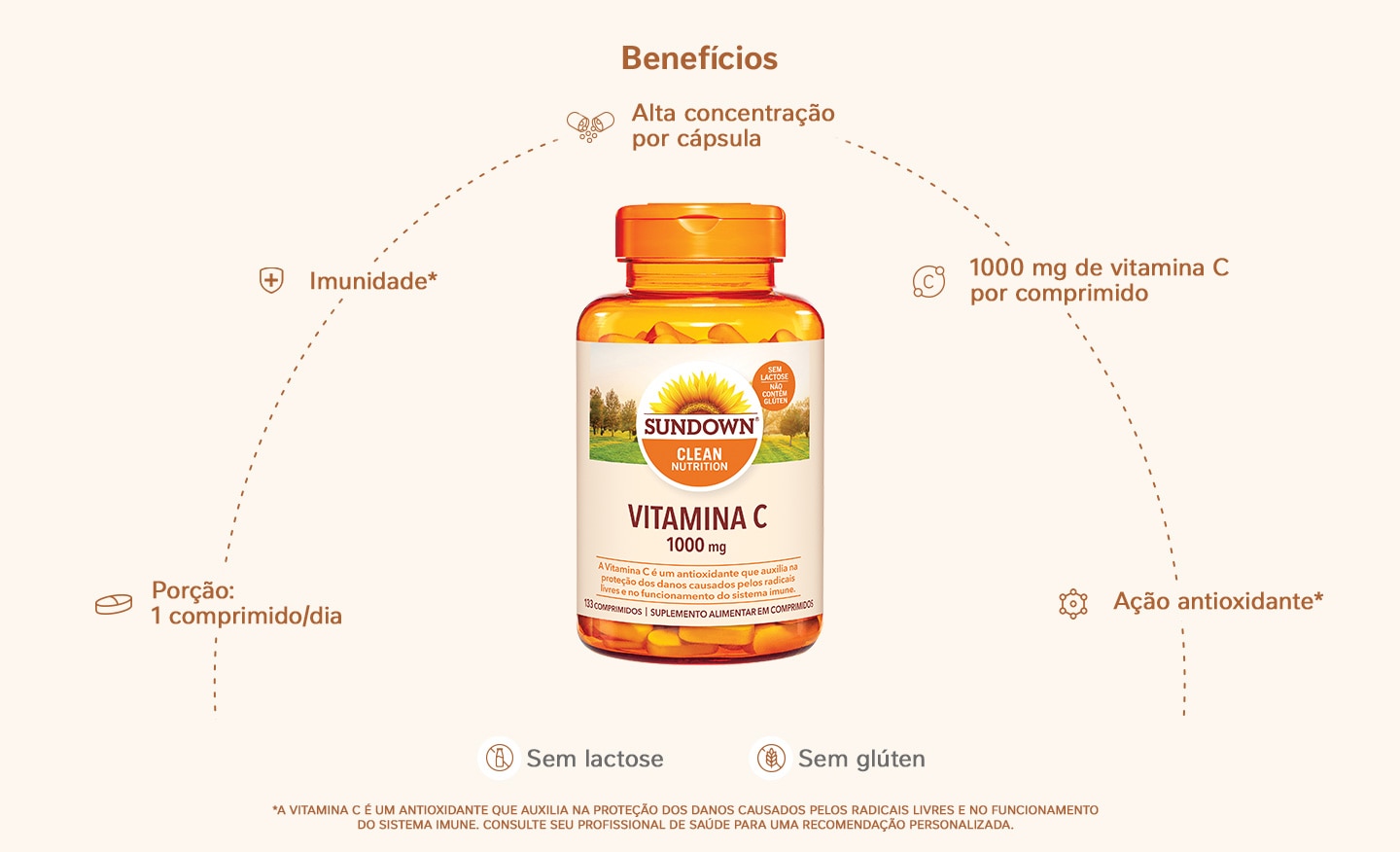 Suplemento Alimentar Sundown Vitamina C 1.000mg 133 Comprimidos