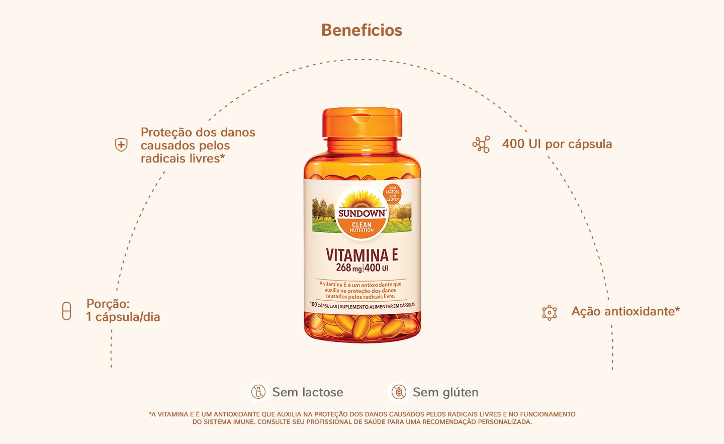 Suplemento Alimentar Sundown Vitamina E 400UI 100 Cápsulas