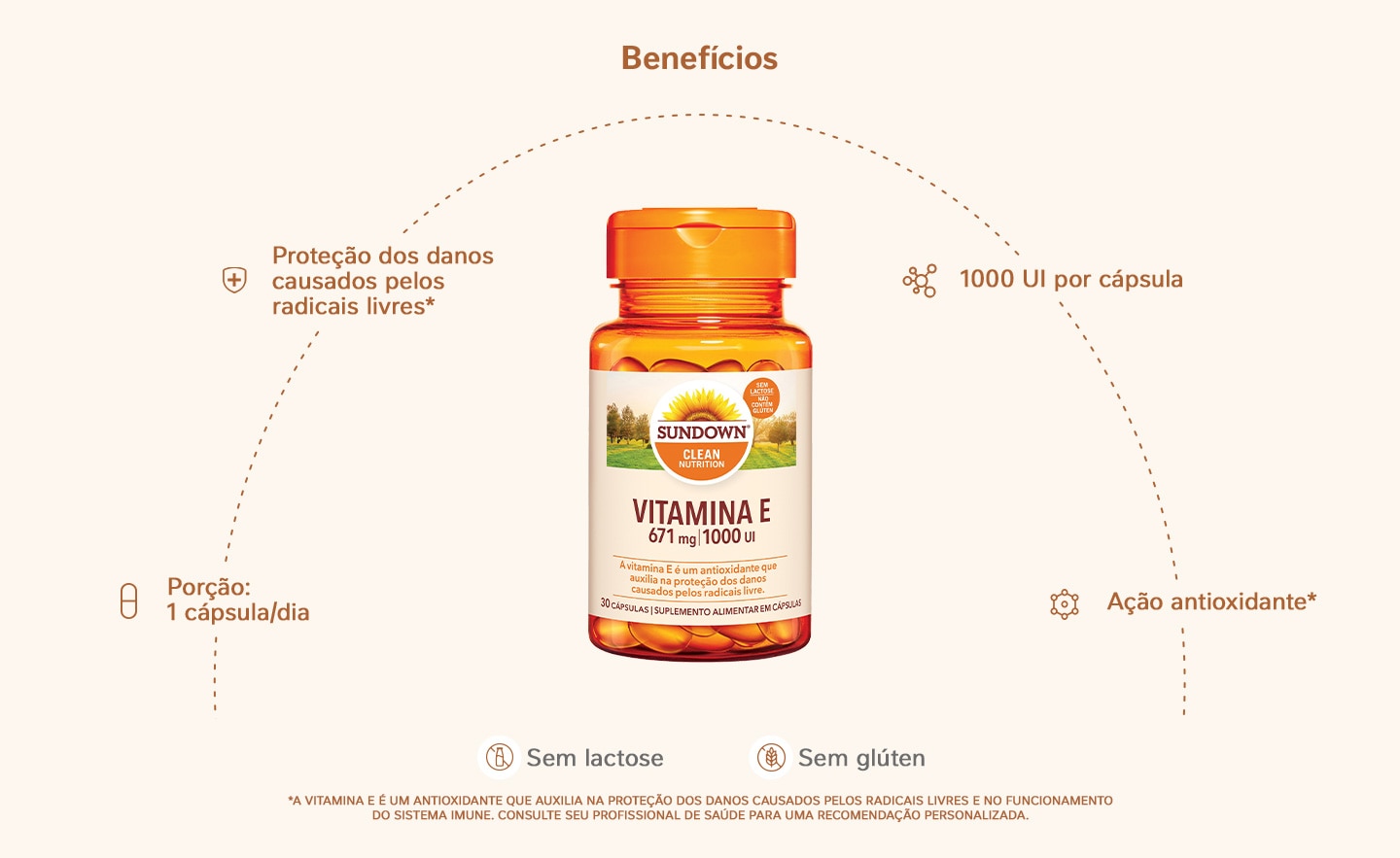 Suplemento Alimentar Sundown Vitamina E 1.000UI 30 Cápsulas