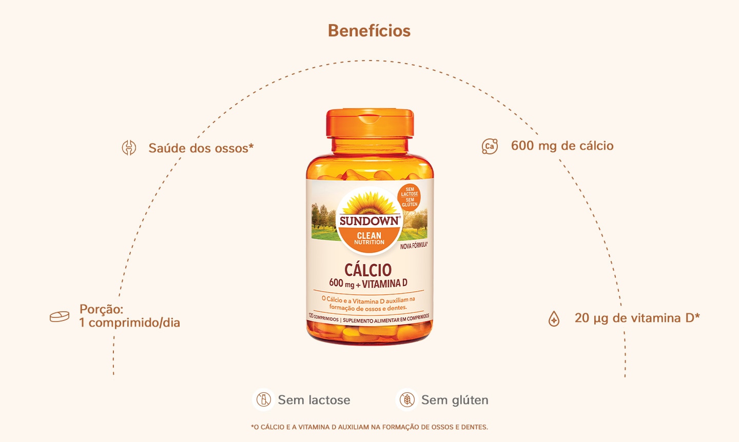 Suplemento Alimentar Sundown Cálcio 600mg + Vitamina D 120 Comprimidos