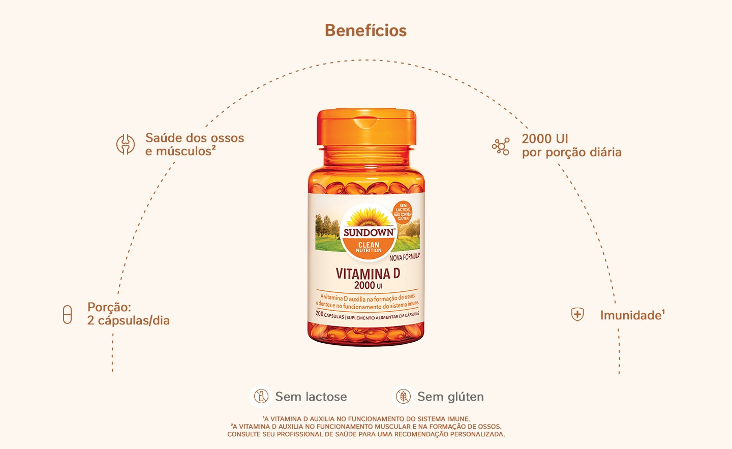Suplemento Alimentar Sundown Vitamina D 2.000 UI 200 Cápsulas