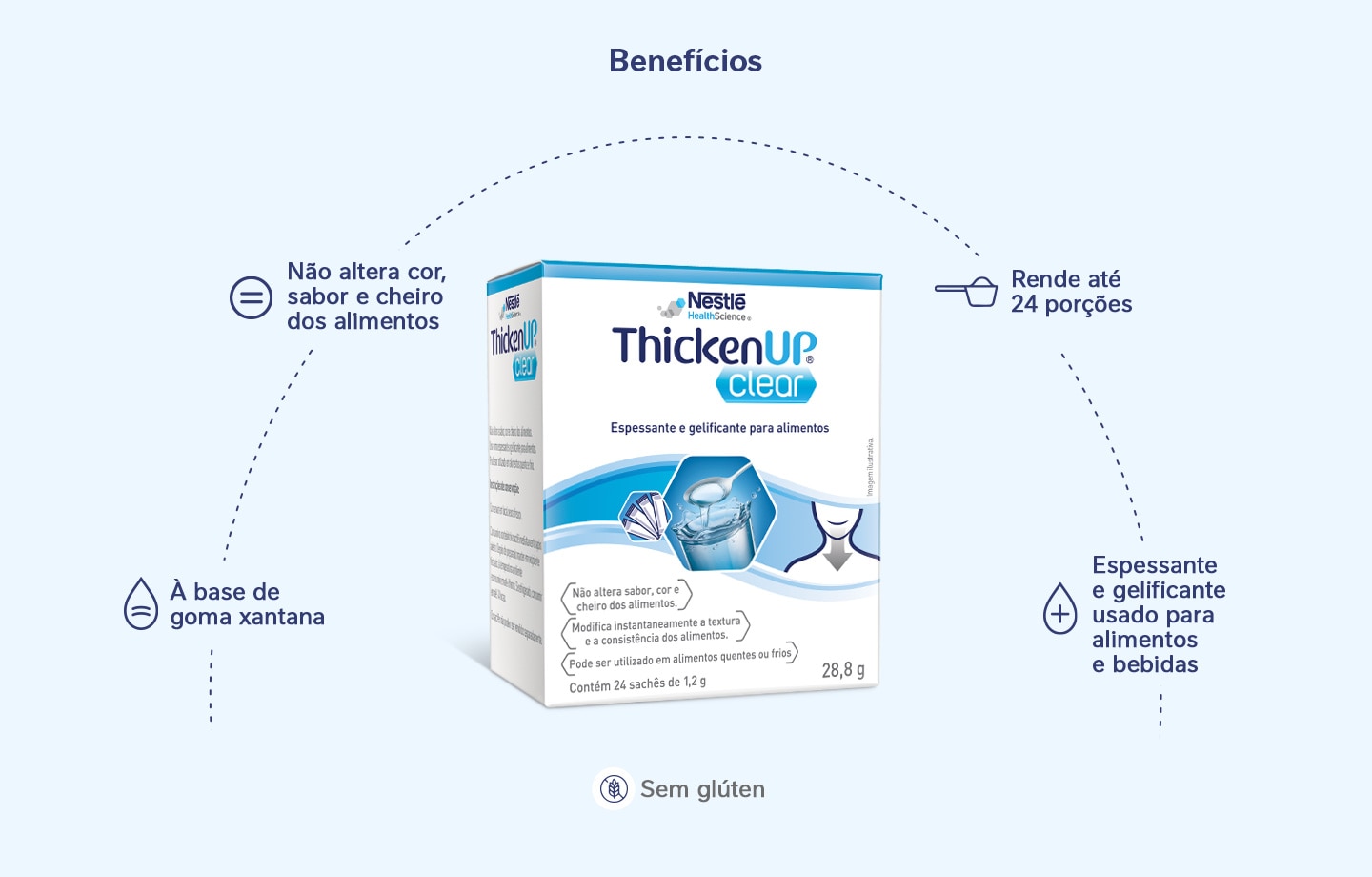 Espessante e Gelificante Alimentar Resource Thicken Up Clear 28,8g