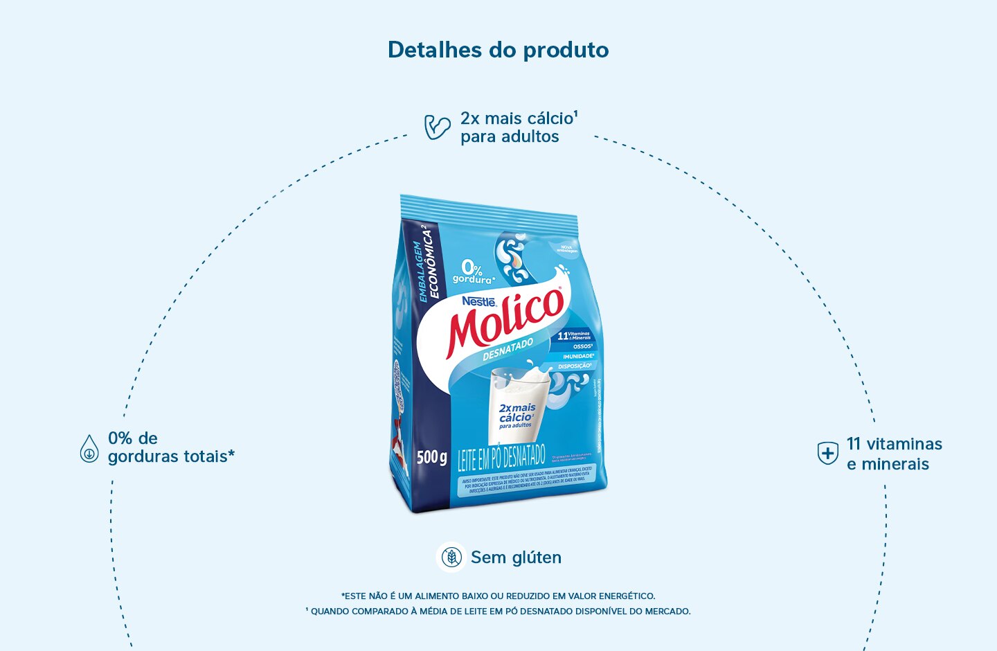 Molico Desnatado Sachê 500g - Leite em Pó Desnatado