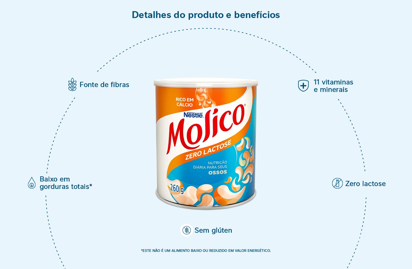 Molico Zero Lactose Lata 260g - Composto Lácteo