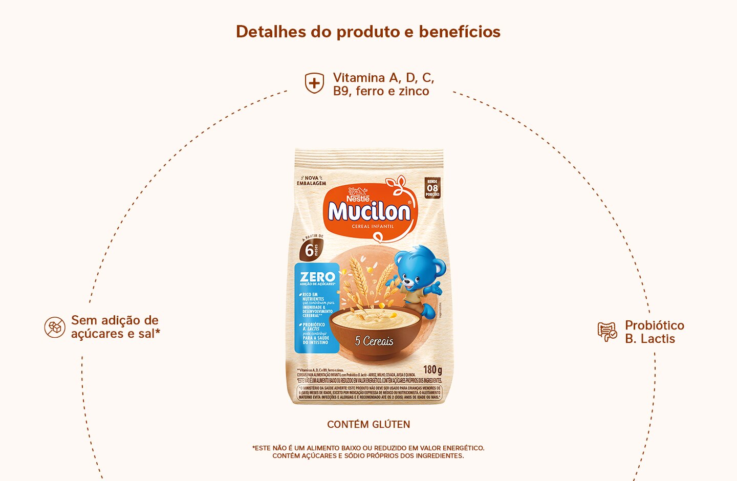 Cereal Infantil Mucilon 5 Cereais Zero Açúcar 180g