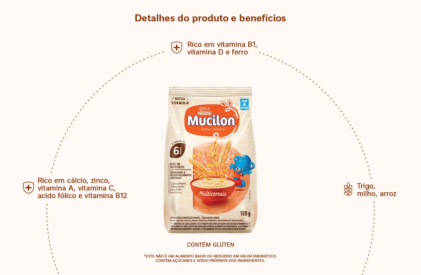 Cereal Infantil Mucilon Multicereais 180g